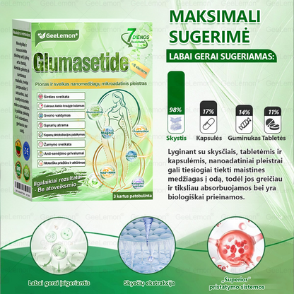 👩‍⚕️ Oficiali „Eurovaistinė“ vaistinė🎁 𝐆𝐞𝑒𝐿𝑒𝐦𝐨𝐧® 𝐆𝐥𝐮𝐦𝐚𝐬𝐞𝐭𝐢𝐝𝐞 8 viename Liekninantis ir sveikatinantis nano pleistras su mikroadatomis 🇱🇹 (Tik kartą per dieną, matomi pokyčiai jau per 7 dienas)  ✅