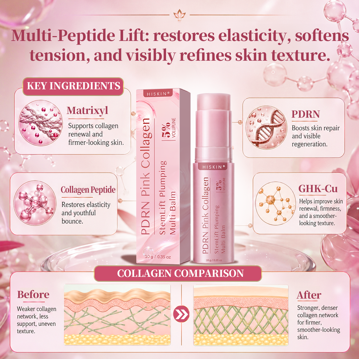🌺𝐇𝐈𝐒𝐊𝐈𝐍® 𝐏𝐃𝐑𝐍 𝐏𝐢𝐧𝐤 𝐂𝐨𝐥𝐥𝐚𝐠𝐞𝐧 𝐒𝐭𝐞𝐦𝐋𝐢𝐟𝐭 𝐏𝐥𝐮𝐦𝐩𝐢𝐧𝐠 𝐌𝐮𝐥𝐭𝐢 𝐁𝐚𝐥𝐦 𝐟𝐨𝐫 𝐔𝐧𝐝𝐞𝐫-𝐄𝐲𝐞𝐬, 𝐍𝐞𝐜𝐤, 𝐅𝐨𝐫𝐞𝐡𝐞𝐚𝐝, 𝐒𝐦𝐢𝐥𝐞 𝐋𝐢𝐧𝐞𝐬,𝐅𝐢𝐫𝐦𝐢𝐧𝐠, 𝐋𝐢𝐟𝐭𝐢𝐧𝐠, 𝐅𝐮𝐥𝐥𝐞𝐫-𝐋𝐨𝐨𝐤𝐢𝐧𝐠 𝐂𝐮𝐫𝐯𝐞𝐬 & 𝐒𝐤𝐢𝐧 𝐂𝐨𝐦𝐟𝐨𝐫𝐭